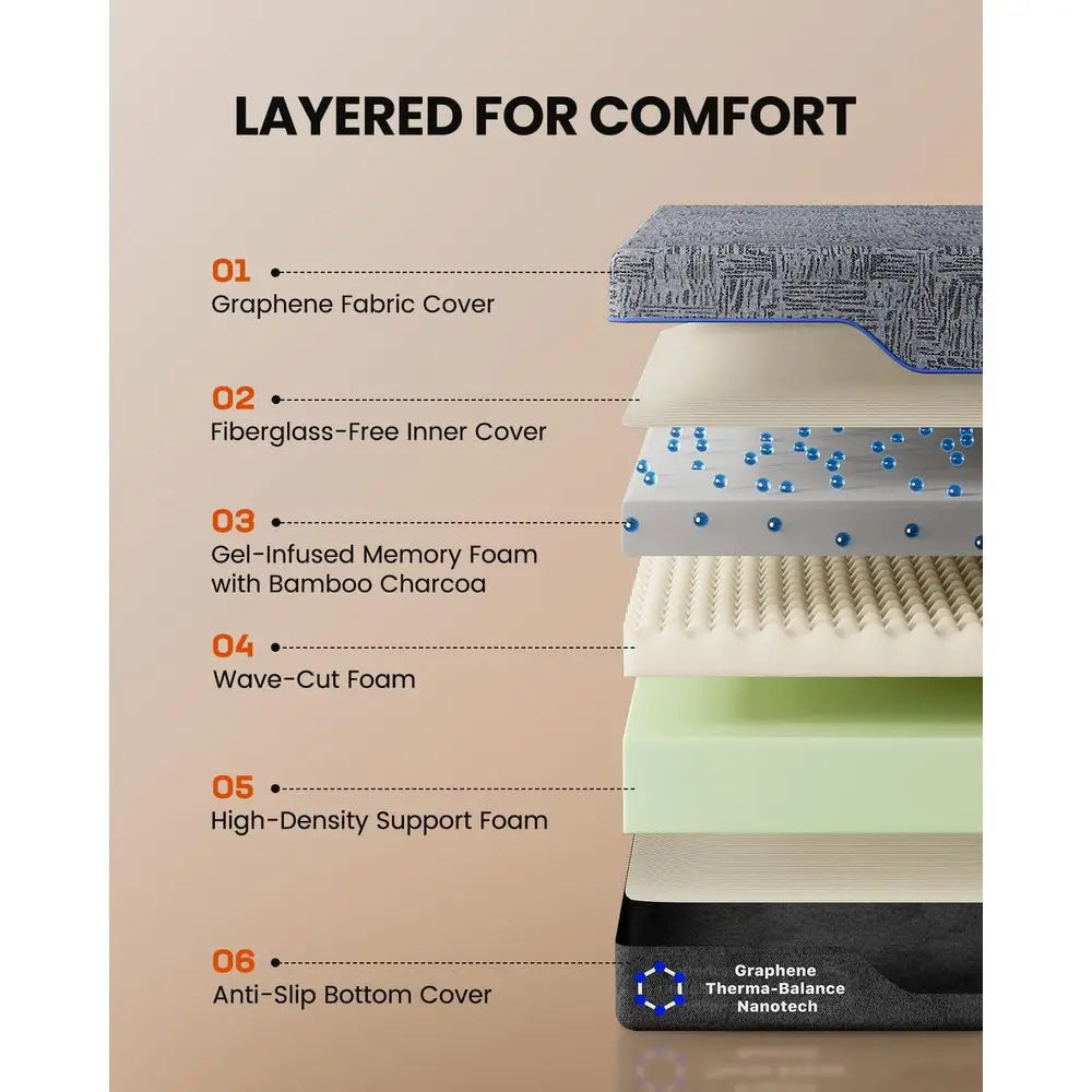 Queen Adjustable Bed Frame and Cooling Gel Memory Foam Mattress
