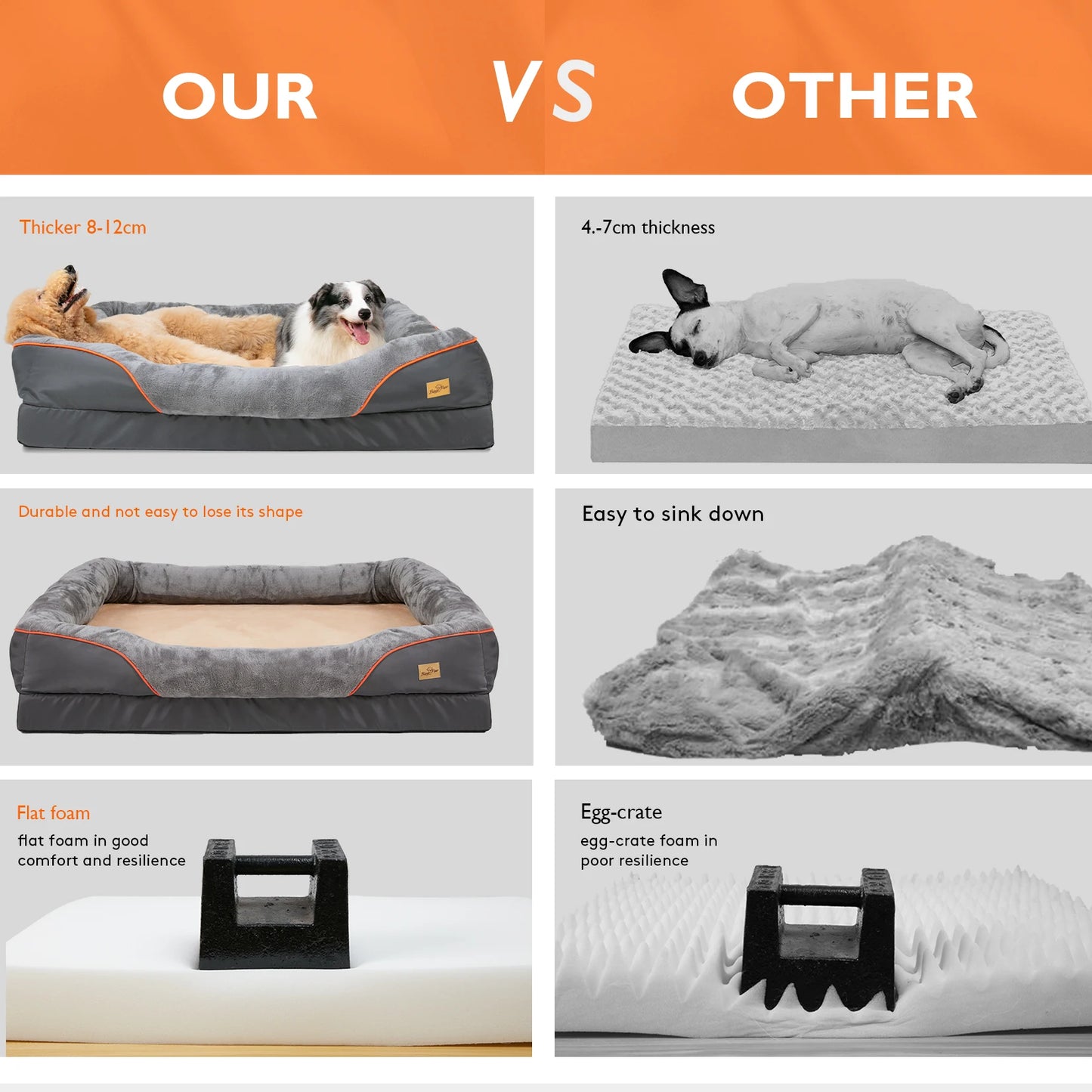 BINGOPAW Anti Allergy Waterproof Dog Bed With Removable Washable Cover