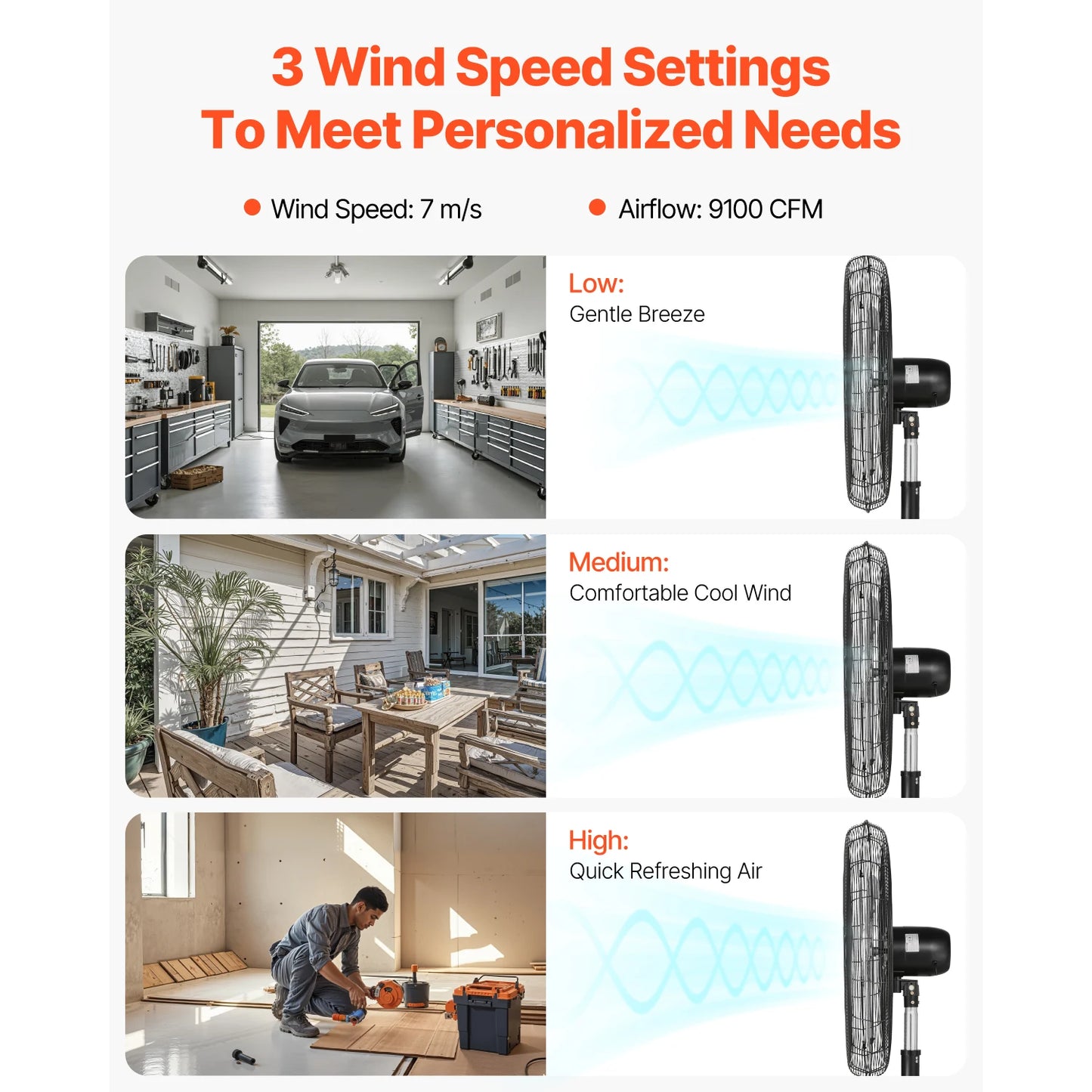 VEVOR Industrial Pedestal Fan 85-Degree Oscillating 3-Speed