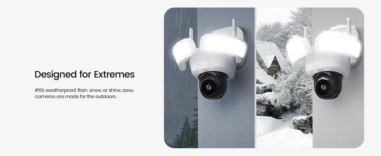DEKCO 3K UHD WiFi Floodlight Camera With 360 Degree View