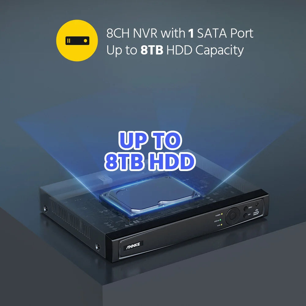 ANNKE 8 And 16 Channel PoE NVR H.265 Surveillance Recorder