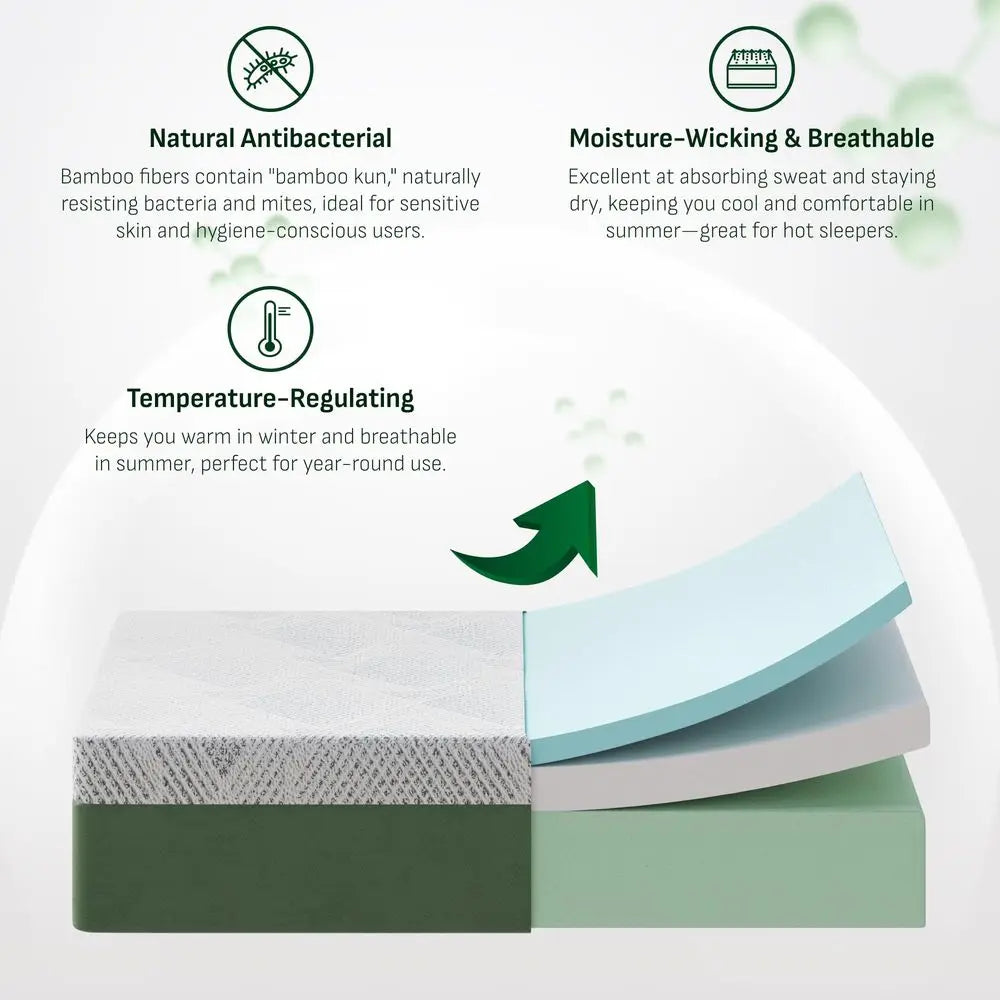 Adjustable Bed Frame Queen With Gel Memory Foam Mattress