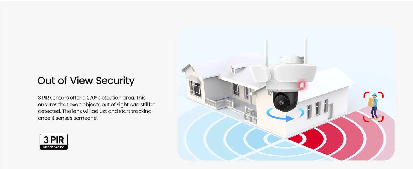 DEKCO 3K UHD WiFi Floodlight Camera With 360 Degree View