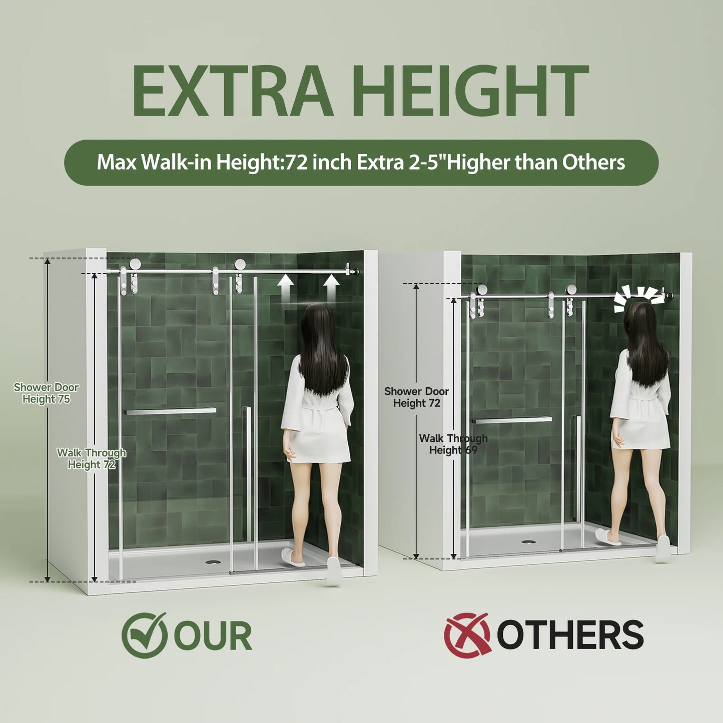 Sh.Kl Frameless Sliding Shower Door With 8mm Tempered Glass