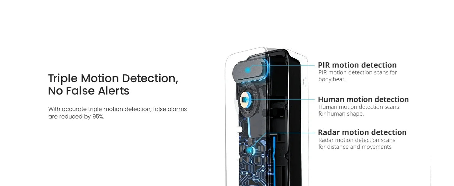 Dekco 5MP Ultra HD WiFi Video Doorbell IP66 PIR