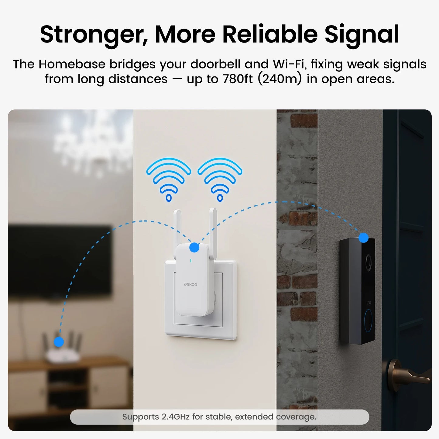 Dekco 3MP WiFi Doorbell Battery Intercom 2-Way Audio Alexa