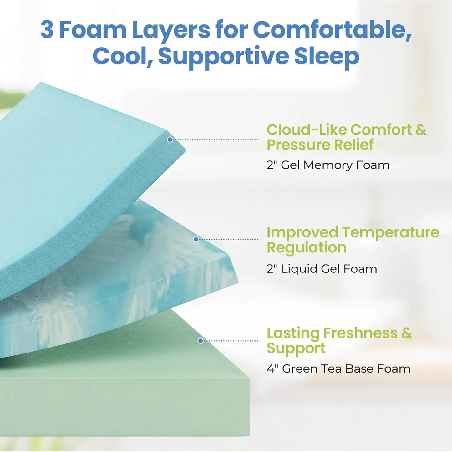Gel Memory Foam Mattress Medium Firm CertiPUR Certified Bed In A Box
