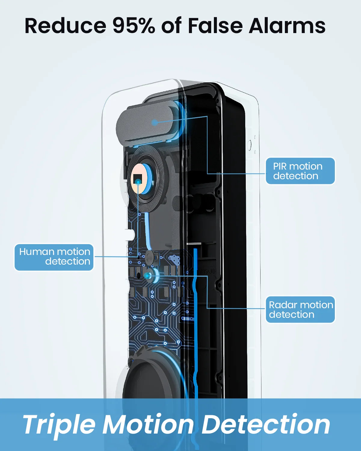 Dekco 5MP Ultra HD WiFi Video Doorbell IP66 PIR