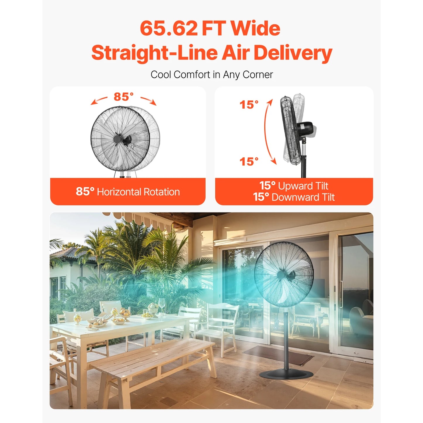 SucceBuy Industrial Pedestal Fan Oscillating Standing Fan With 3 Speeds
